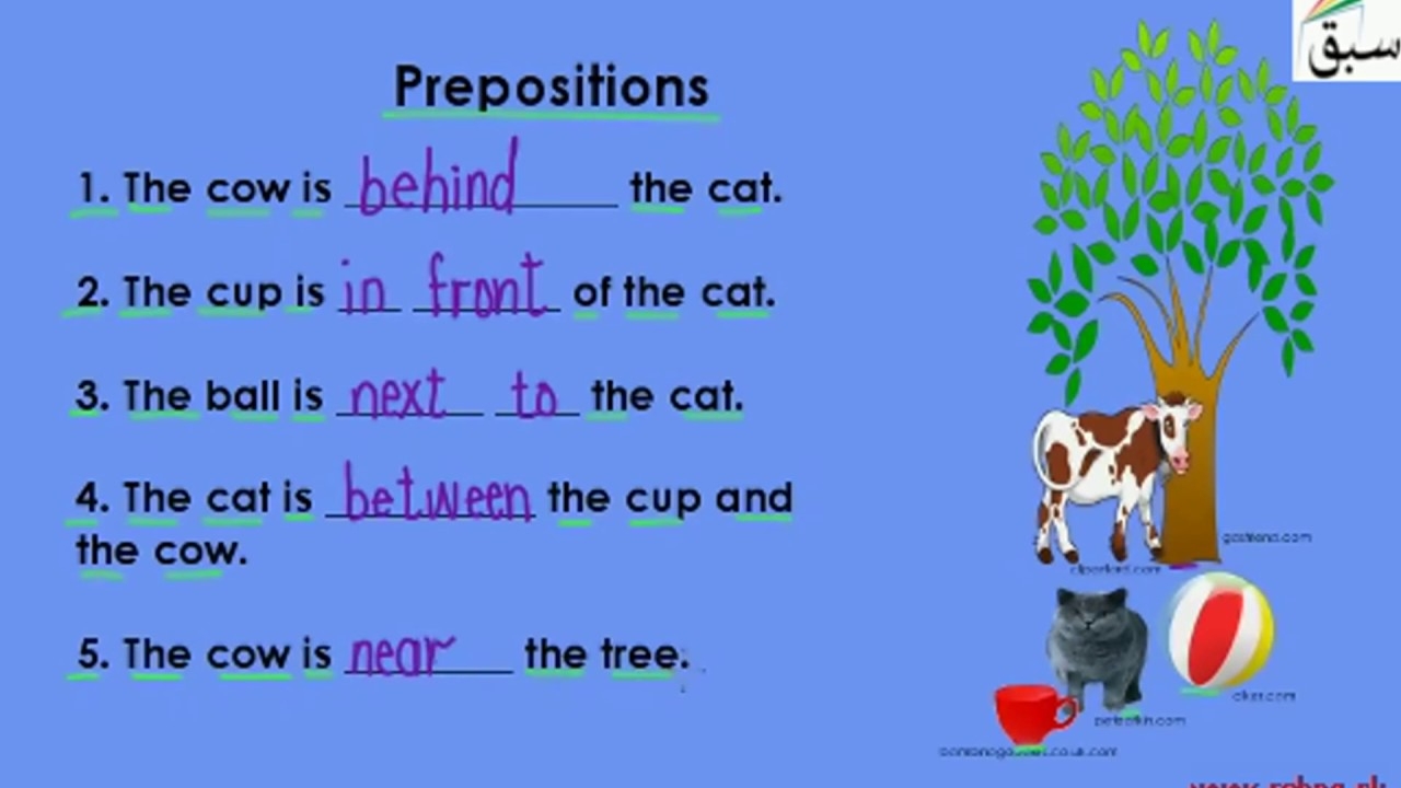 Prepositions behind In Front Etc explanation activities English Lecture Sabaq pk YouTube