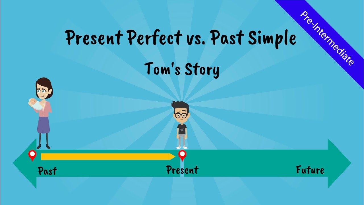 Present Perfect Tense Vs Past Simple Tom s Story A Comical Story Of Tom The ESL Student Video YouTube