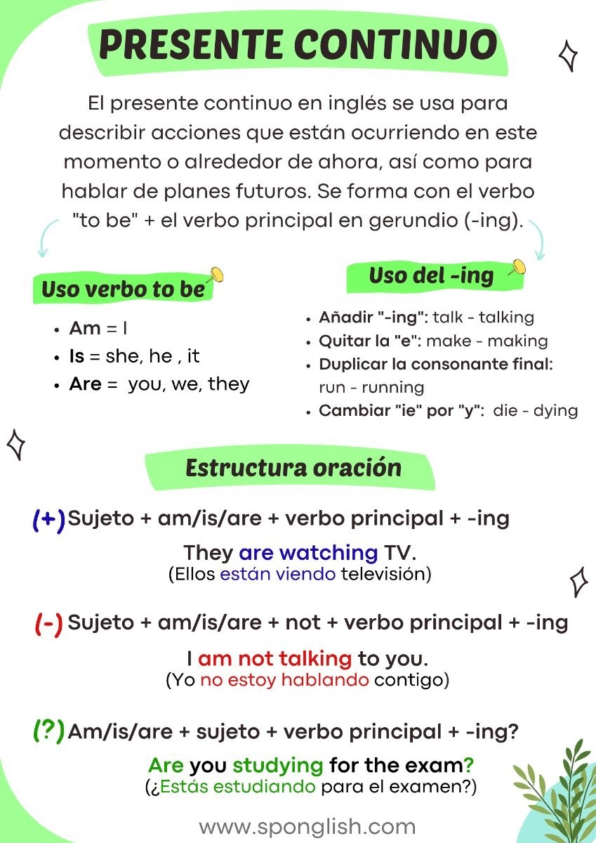 Presente Continuo En Ingl s