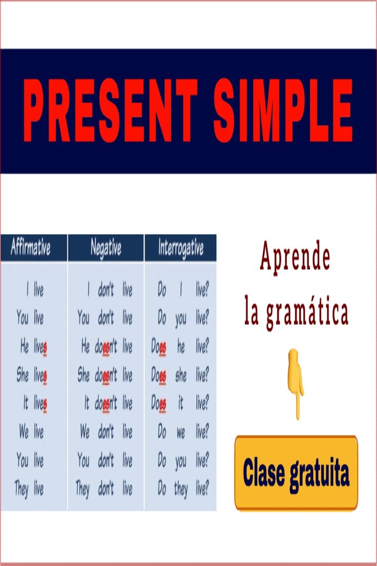 Presente Simple En Ingl s O Present Simple Presente Simple En Ingl s O Present Simple