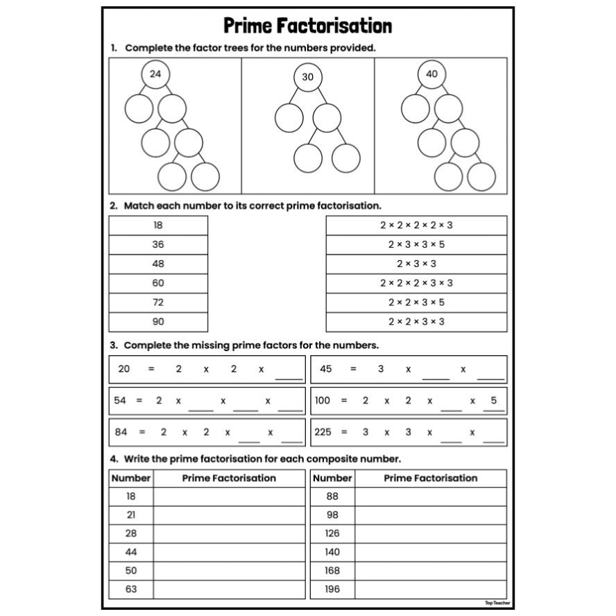Prime Composite Numbers Top Teacher Prime Composite Numbers Top Teacher
