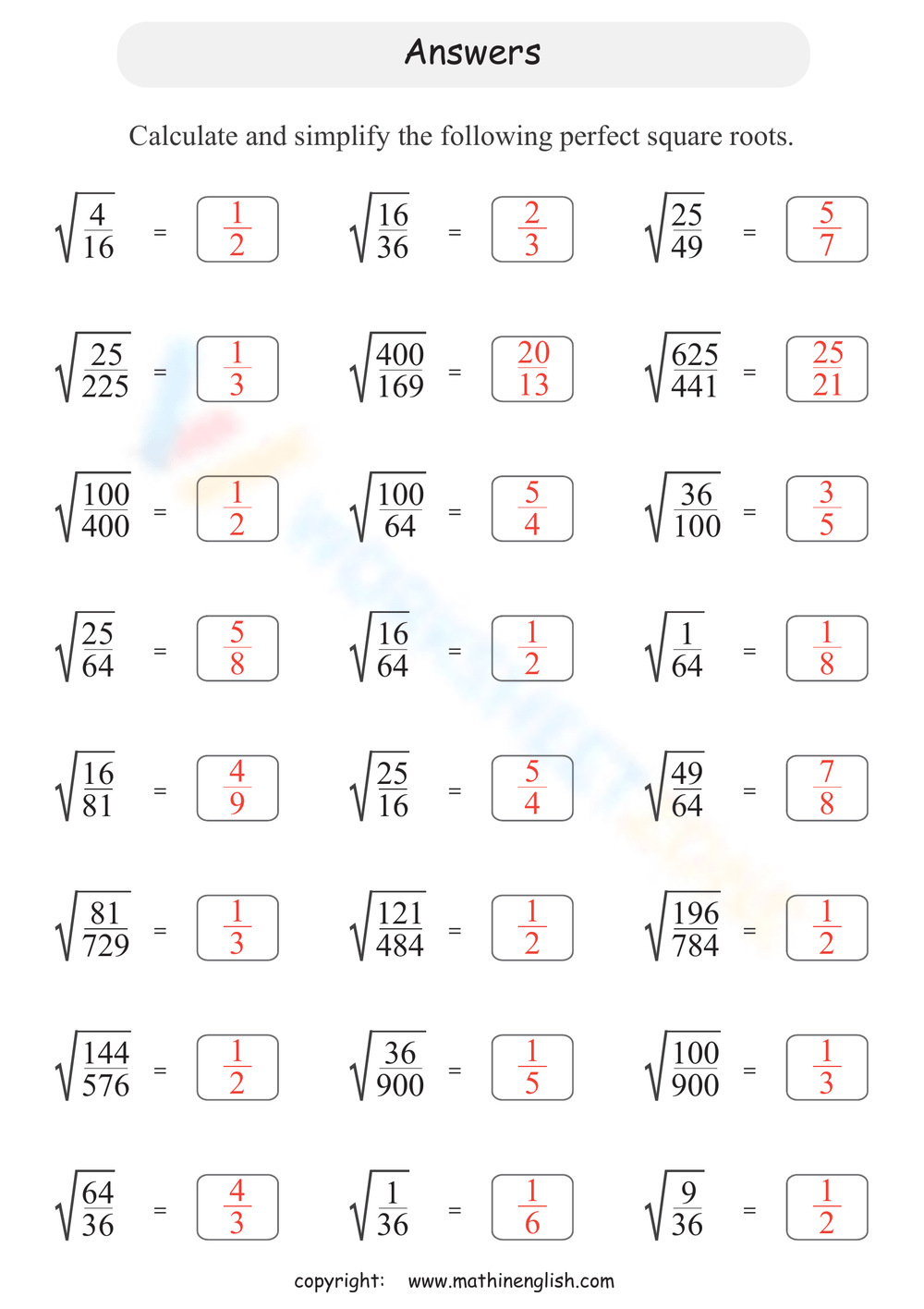 Printable Estimating Square Roots Worksheets Download