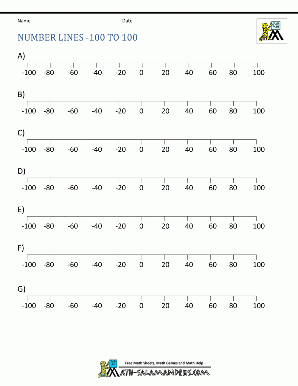 Printable Number Line Positive And Negative Numbers
