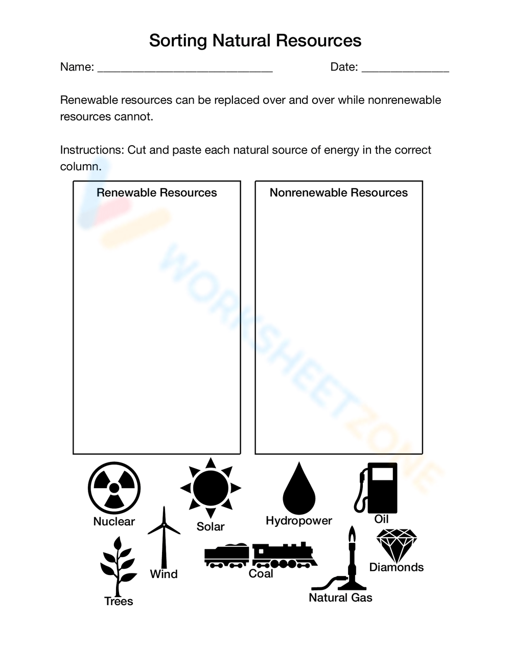 Printable Renewable And Nonrenewable Resources Worksheets