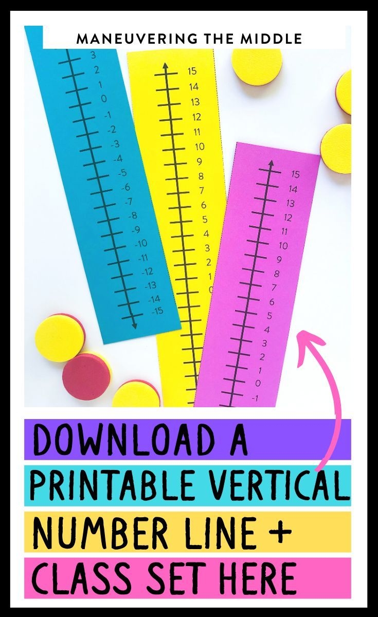 Printable Vertical Number Line Download