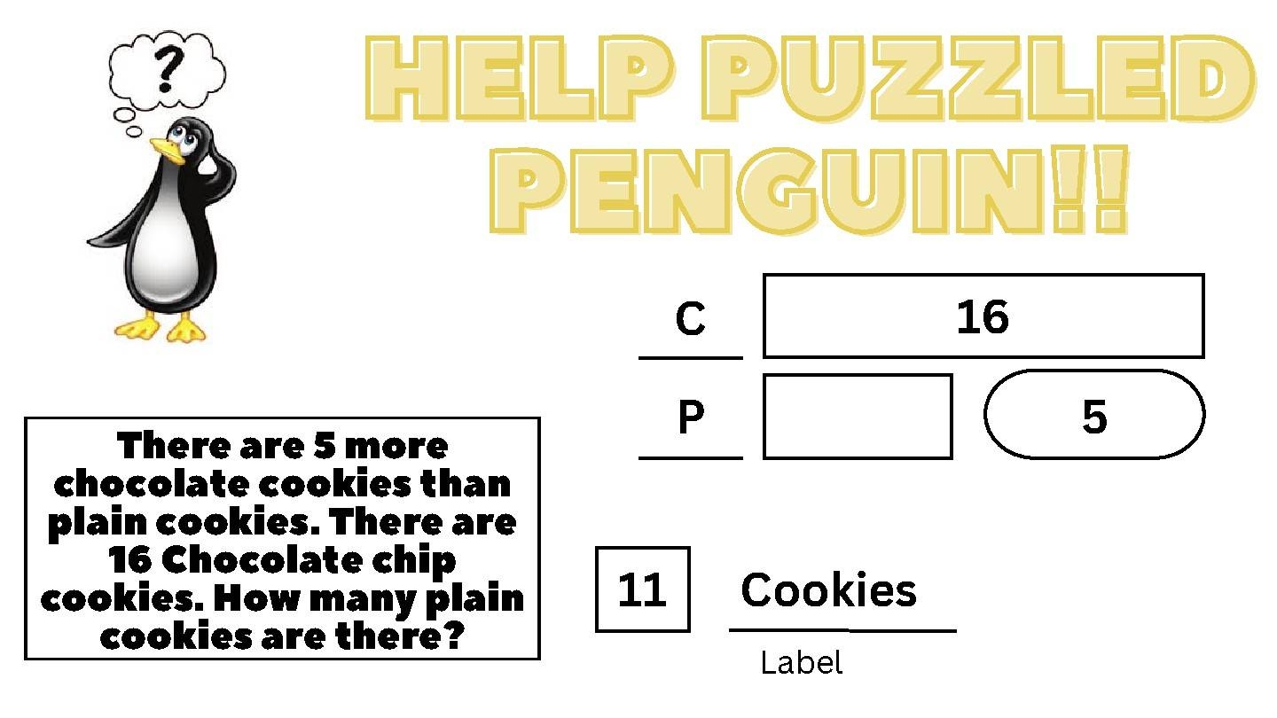 Puzzled Penguin Comparison Bars By First Graders In The Driver s Seat