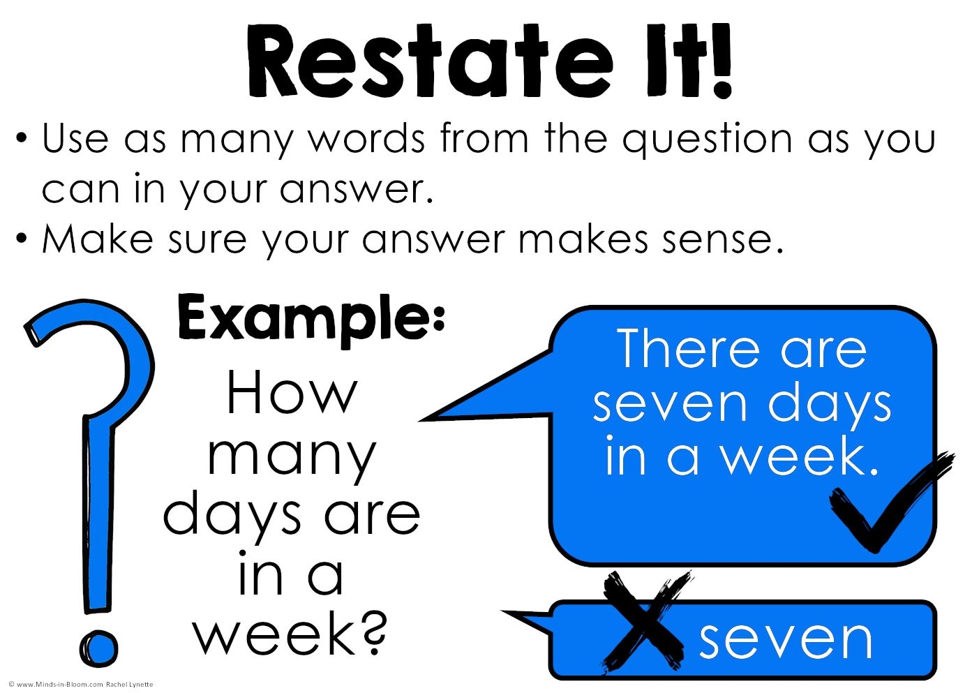 Question Restating Techniques Anchor Chart Printable Resource For 3rd And 4th Grade Reading Strategies