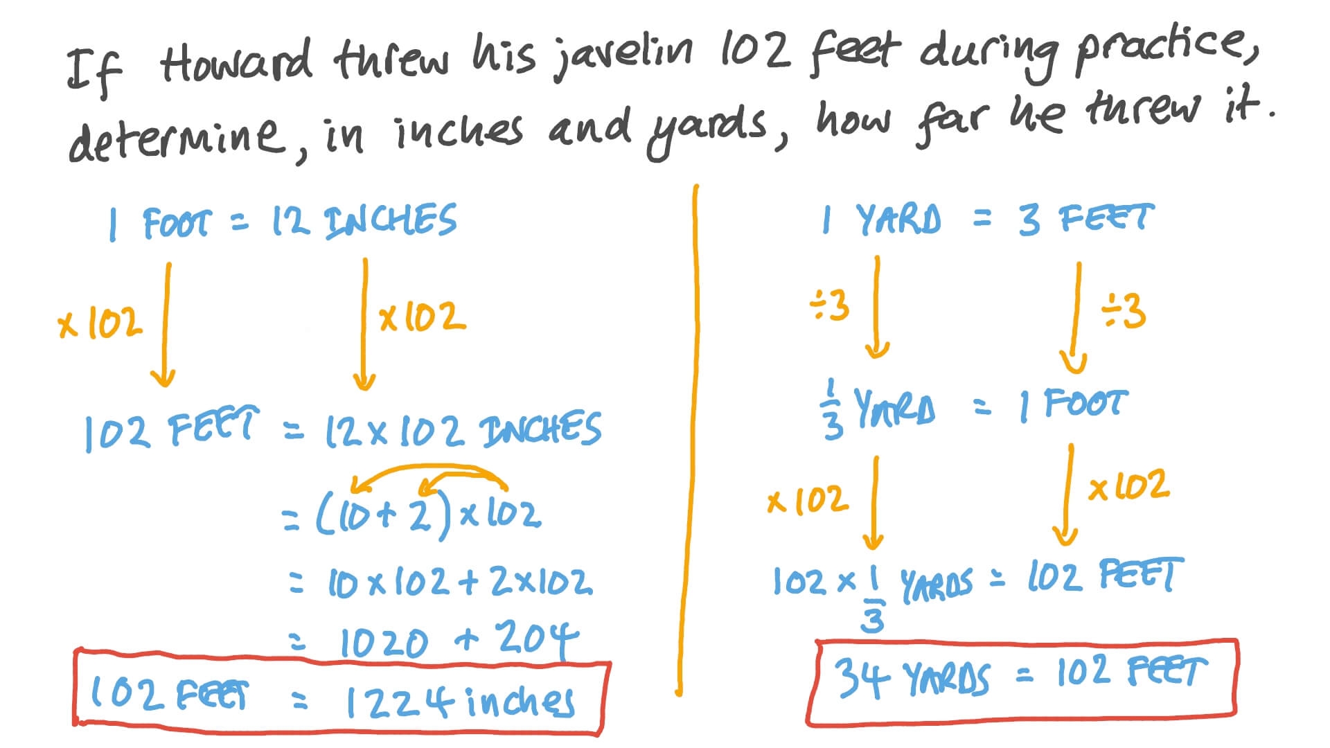 cuantos pie tiene una yarda cuantos pie tiene una yarda