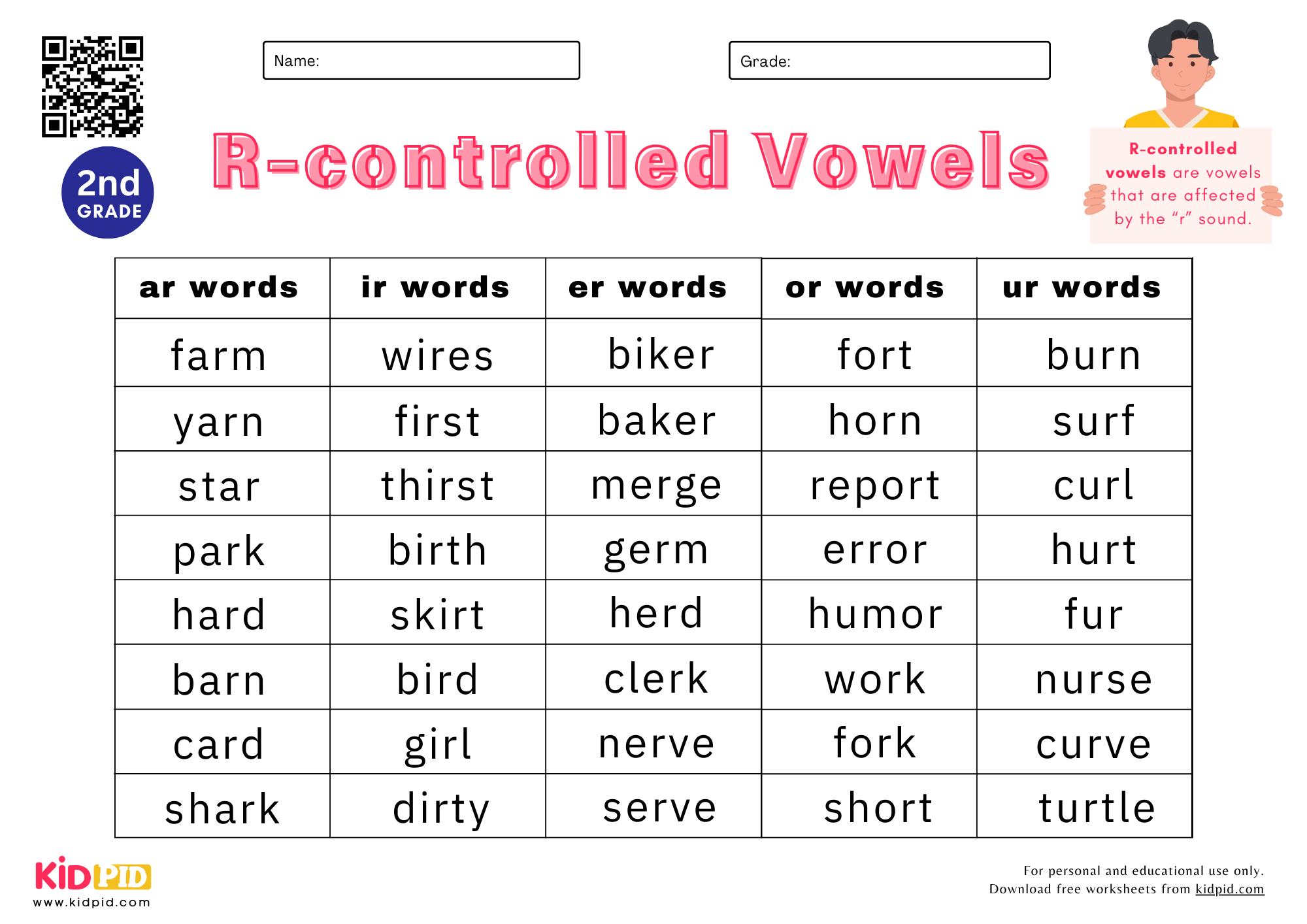 R controlled Vowels Worksheet For Grade 2 Kidpid