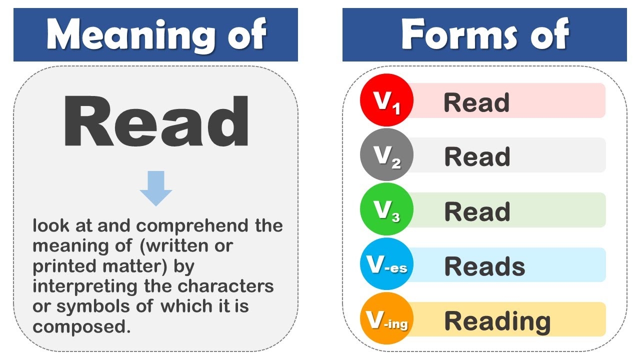 Read Past Tense V1 V2 V3 V4 V5 Form Of Read Past Participle Of Read And Example Sentences YouTube