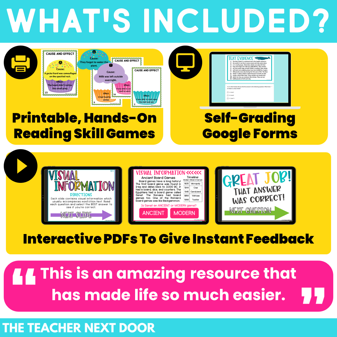 Reading Centers Nonfiction Bundle 4th And 5th Grades The Teacher Next Door