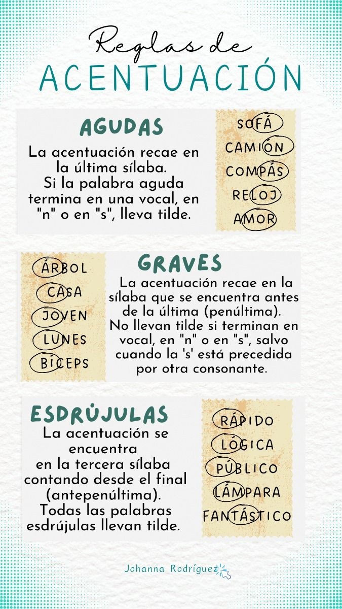 REGLAS DE ACENTUACI N