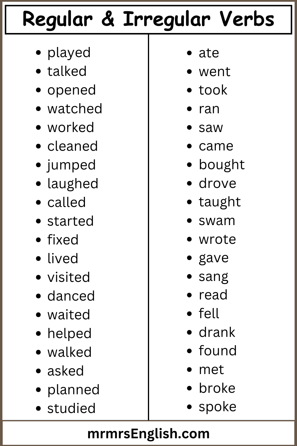 Regular And Irregular Verbs Explained With Definition And Examples MR MRS ENGLISH