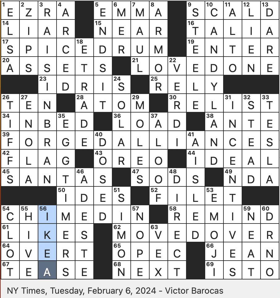 Rex Parker Does The NYT Crossword Puzzle 1980s TV Role For Brosnan TUE 2 6 24 Designed With Passageways Game With Lollipop Woods And Gumdrop Mountains Kellogg s Cereal With A