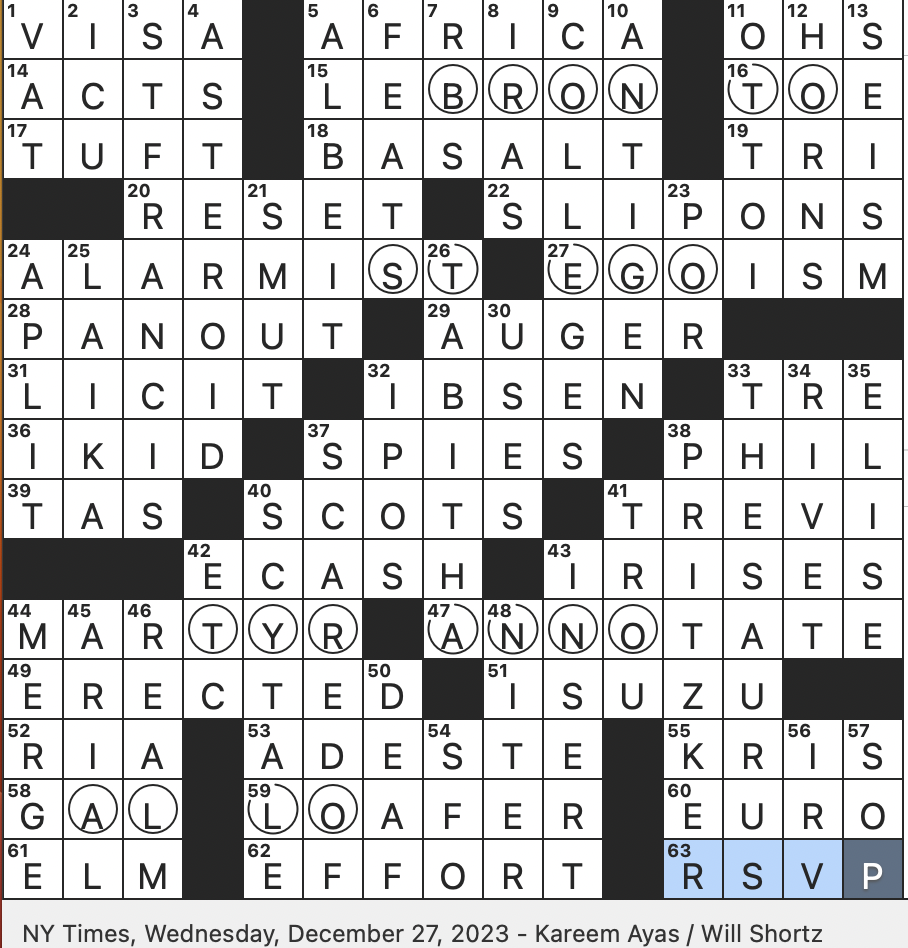 Rex Parker Does The NYT Crossword Puzzle Ancient Method Of Encipherment With A Message Wrapped Around A Cylinder WED 12 27 23 Crystalline Mineral Deposits In Some Caves Novelist King Who Rex Parker Does The NYT Crossword Puzzle Ancient Method Of Encipherment With A Message Wrapped Around A Cylinder WED 12 27 23 Crystalline Mineral Deposits In Some Caves Novelist King Who