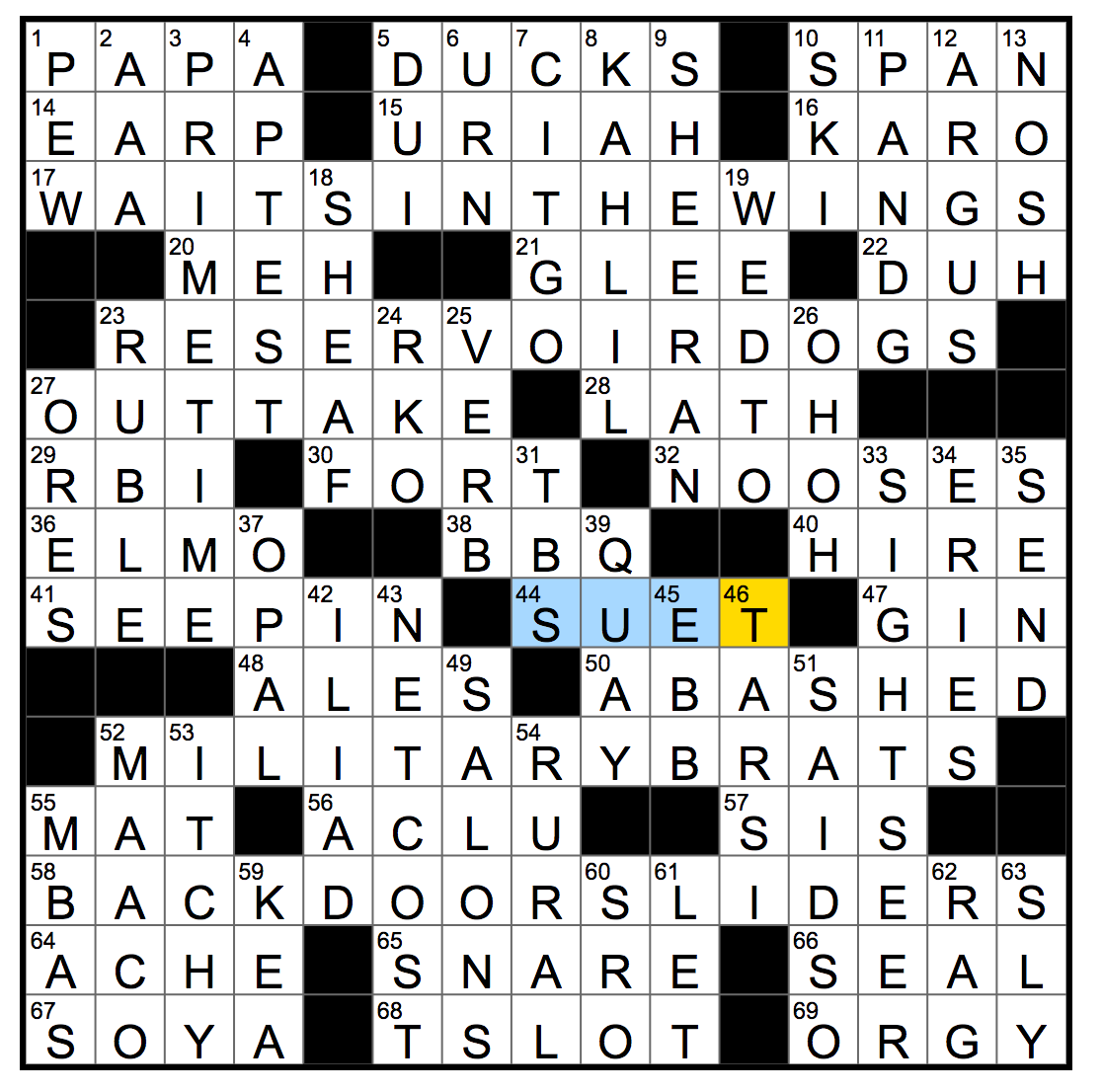 Rex Parker Does The NYT Crossword Puzzle Bird Feeder Material MON 9 4 17 Degs Held By Bloomberg And George W Bush Miso Bean Mythical 100 eyed Giant Rex Parker Does The NYT Crossword Puzzle Bird Feeder Material MON 9 4 17 Degs Held By Bloomberg And George W Bush Miso Bean Mythical 100 eyed Giant