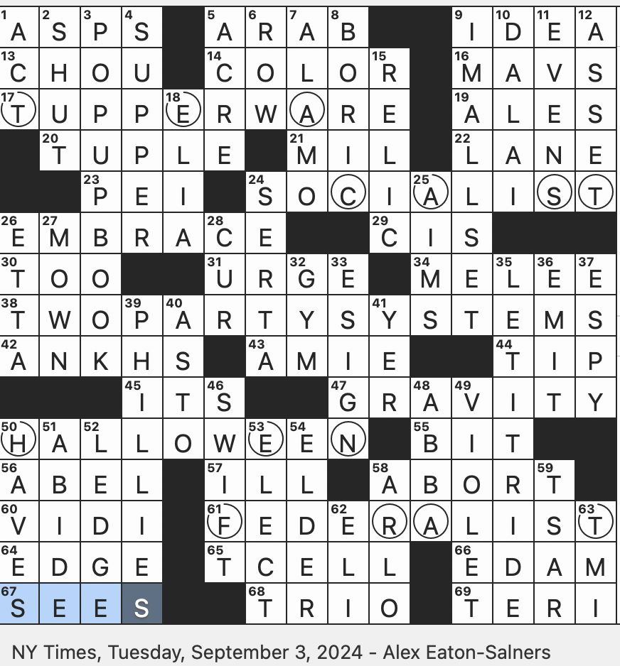 Rex Parker Does The NYT Crossword Puzzle Clown Role In Chinese Opera TUE 9 3 24 Baseball Franchise With A Bell In Its Logo Fanged Menaces Second Part Of A Notable Latin Boast