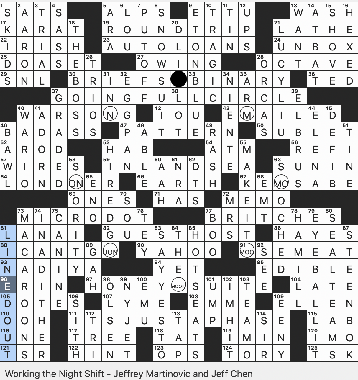 Rex Parker Does The NYT Crossword Puzzle Europe s Highest Volcano SUN 10 27 24 Nearly Succeeded But There s A Catch Steak Option In Northern Canada Do to do Delivery Hair lightening Rex Parker Does The NYT Crossword Puzzle Europe s Highest Volcano SUN 10 27 24 Nearly Succeeded But There s A Catch Steak Option In Northern Canada Do to do Delivery Hair lightening