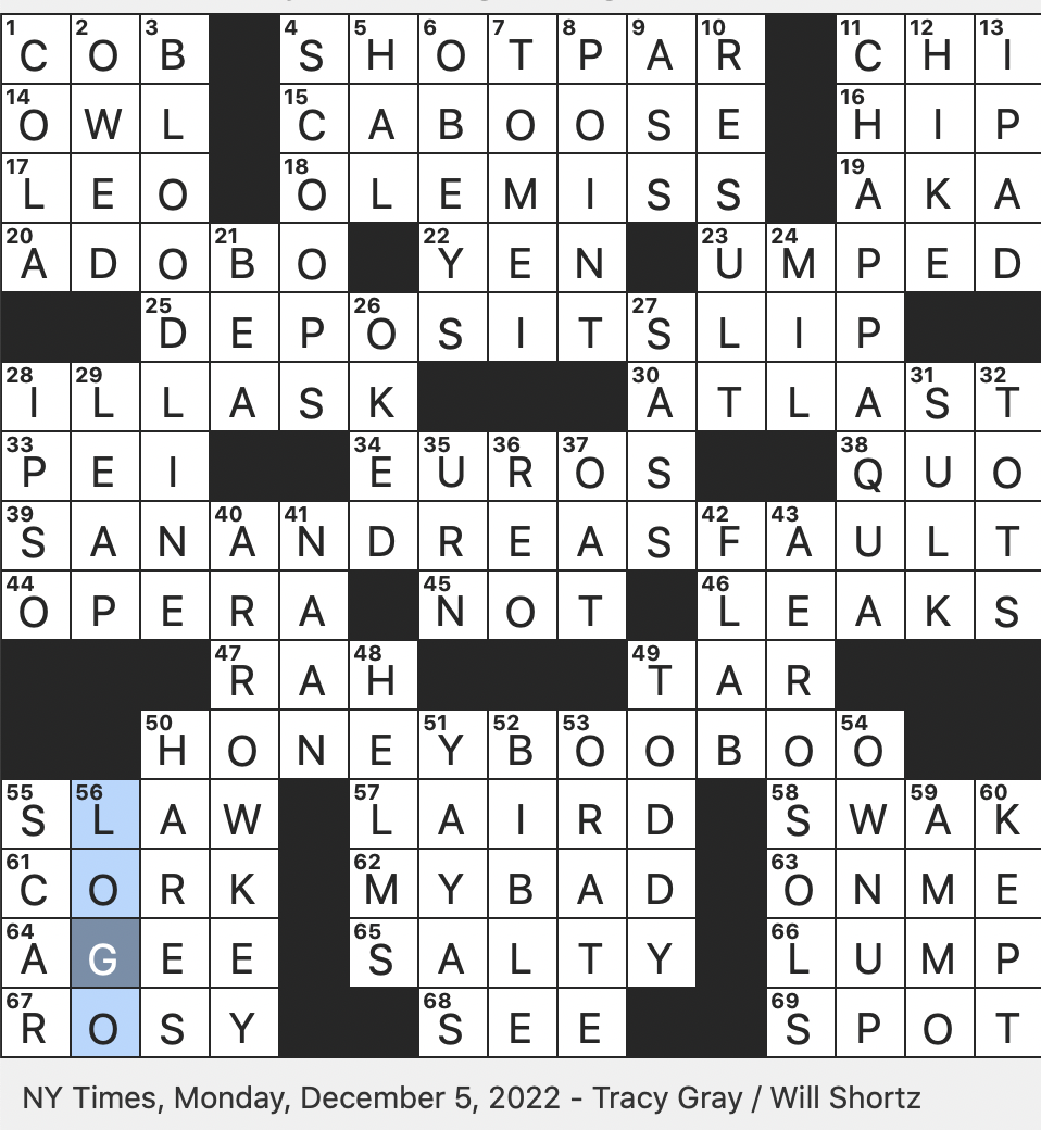 Rex Parker Does The NYT Crossword Puzzle Former Moniker Of Reality TV Child Star Alana Thompson MON 12 5 22 Onetime Manufacturer Of The Flying Cloud And Royale Makeup Of A Muffin Top