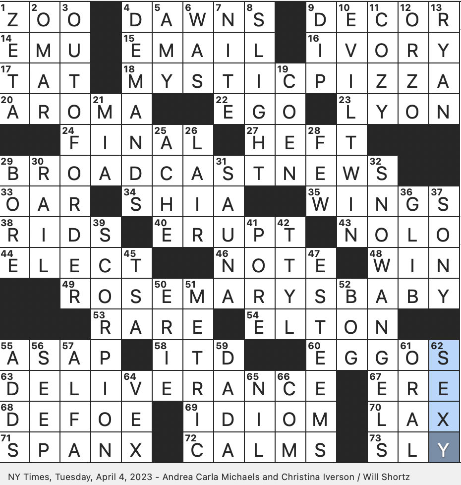 Rex Parker Does The NYT Crossword Puzzle French City Near Grenoble TUE 4 4 23 1988 Rom com Set In A New England Restaurant Pasta Also Called Risoni 1972 Thriller Set