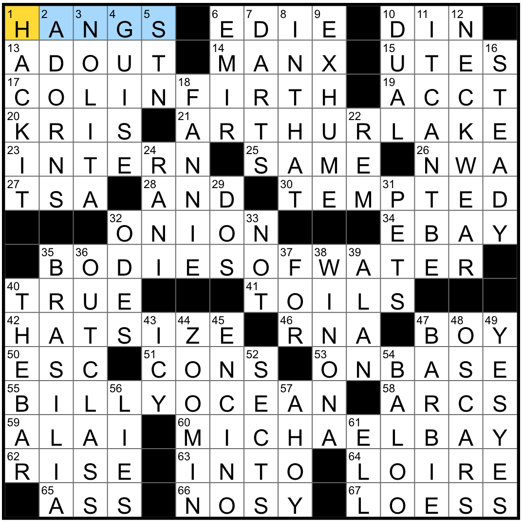 Rex Parker Does The NYT Crossword Puzzle Liable To Snoop TUES 5 26 20 In Scoring Position Say Straight Outta Compton Group Bamboozles Rex Parker Does The NYT Crossword Puzzle Liable To Snoop TUES 5 26 20 In Scoring Position Say Straight Outta Compton Group Bamboozles
