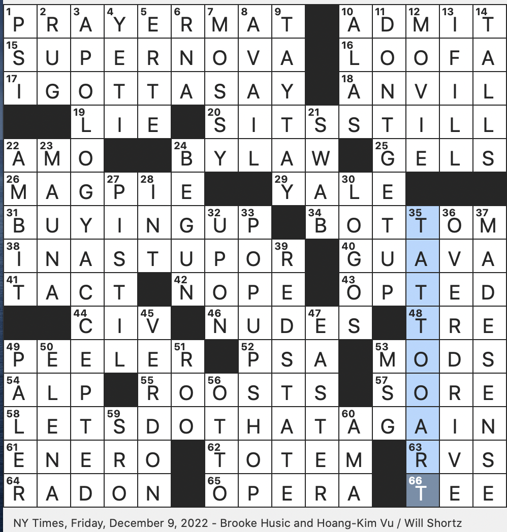 Rex Parker Does The NYT Crossword Puzzle Mononymous Artist Who Designed Dresses At Age 6 FRI 12 9 22 Monster Called Miche In Tibetan Part Of A Flower s Gynoecium Bird Rex Parker Does The NYT Crossword Puzzle Mononymous Artist Who Designed Dresses At Age 6 FRI 12 9 22 Monster Called Miche In Tibetan Part Of A Flower s Gynoecium Bird