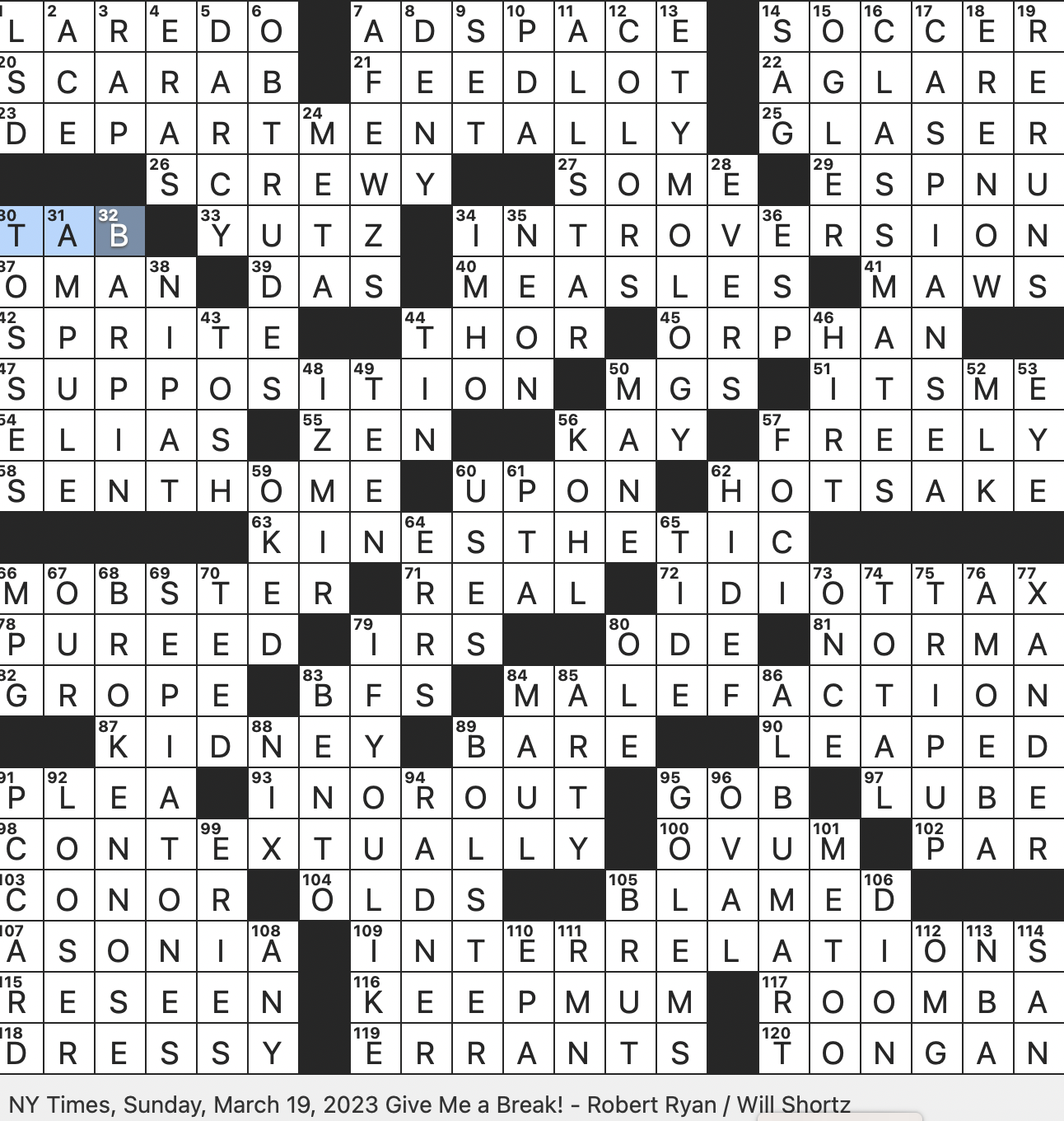 Rex Parker Does The NYT Crossword Puzzle Wisconsin Politico Tony SUN 3 19 23 Adventure seeking Travelers In Old Usage Tone Deafness Medically Third largest City Of Turkey Fool From The