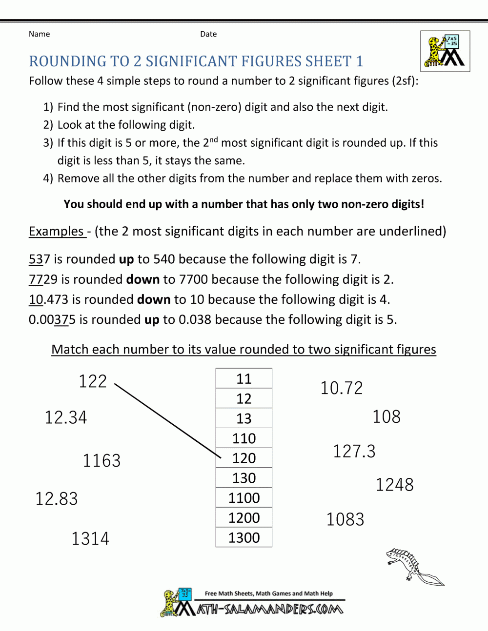Rounding Significant Figures Rounding Significant Figures