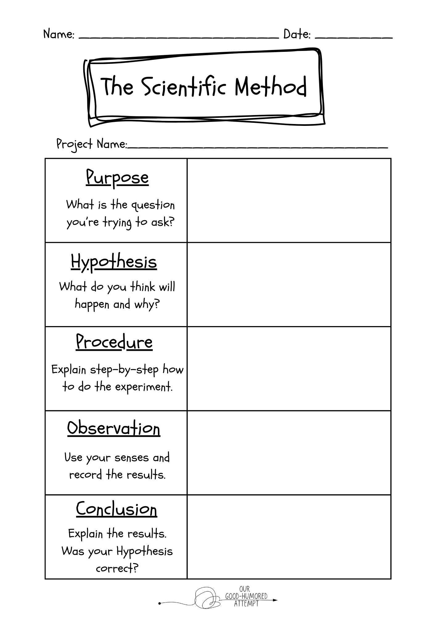 Scientific Method Worksheet Etsy Ireland