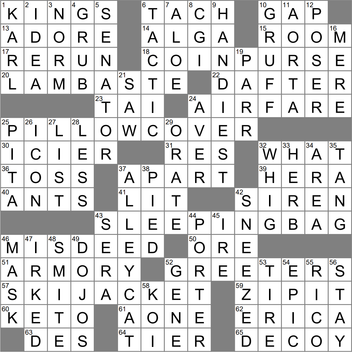 Scold Harshly Crossword Clue Archives LAXCrossword