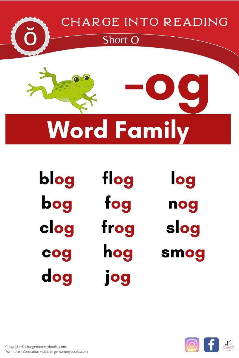 Short O Sounds Word Families Decodable Passages Activities
