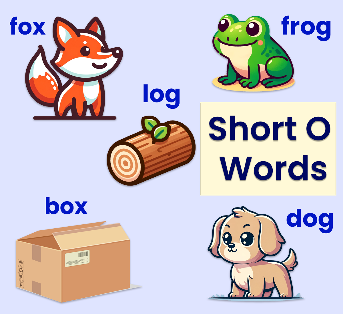 Short O Words List ABCmouse