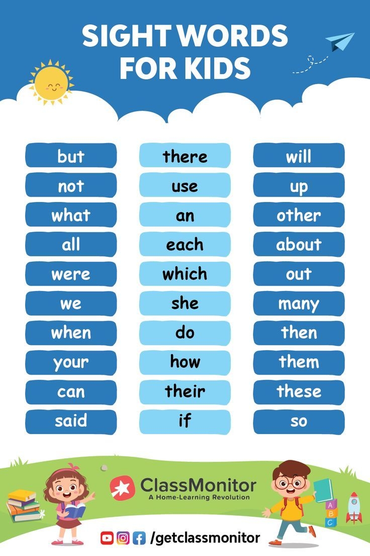 Sight Words Complete List For Preschool