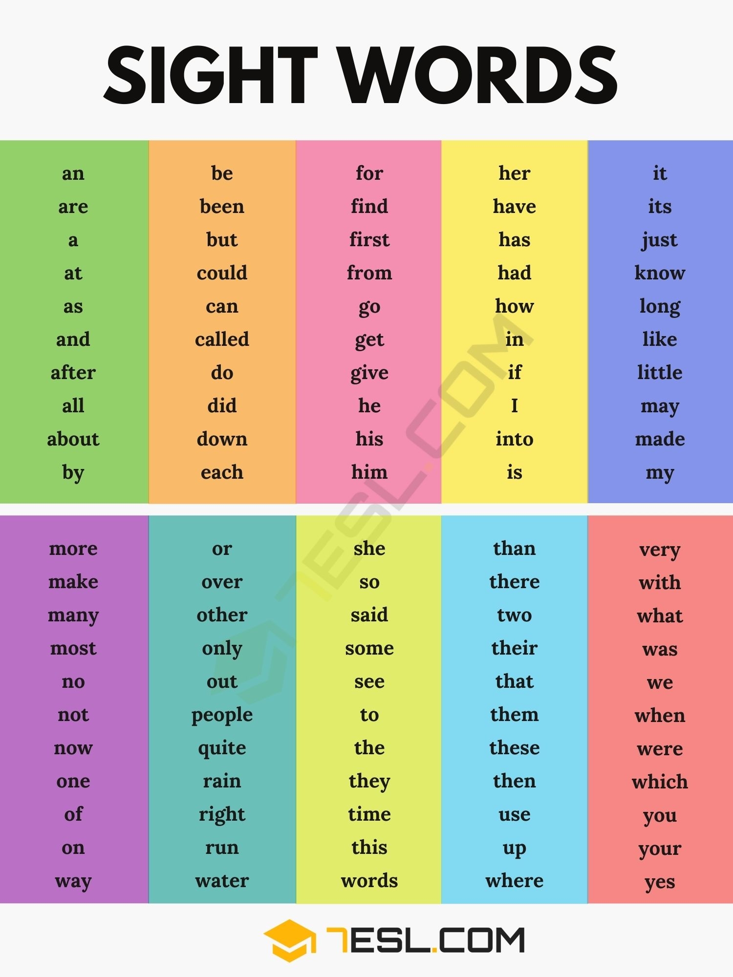 Sight Words List Of 100 Common Sight Words With Pictures 7ESL