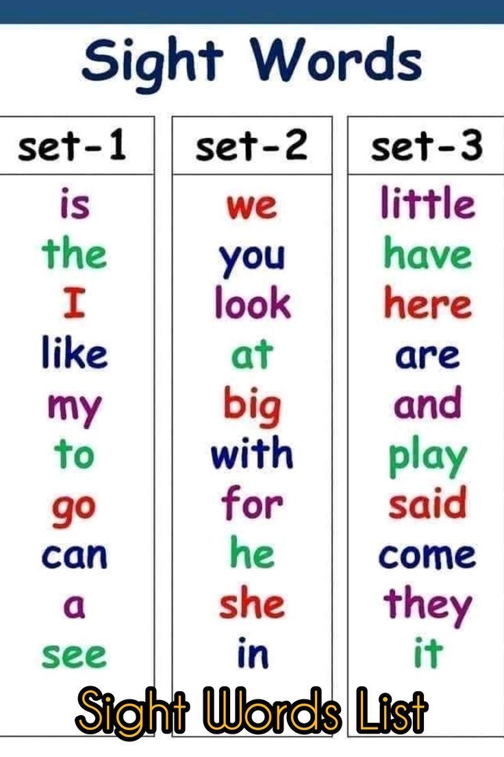 Sight Words Useful List Of 160 Kindergarten Sight Words Love English A01