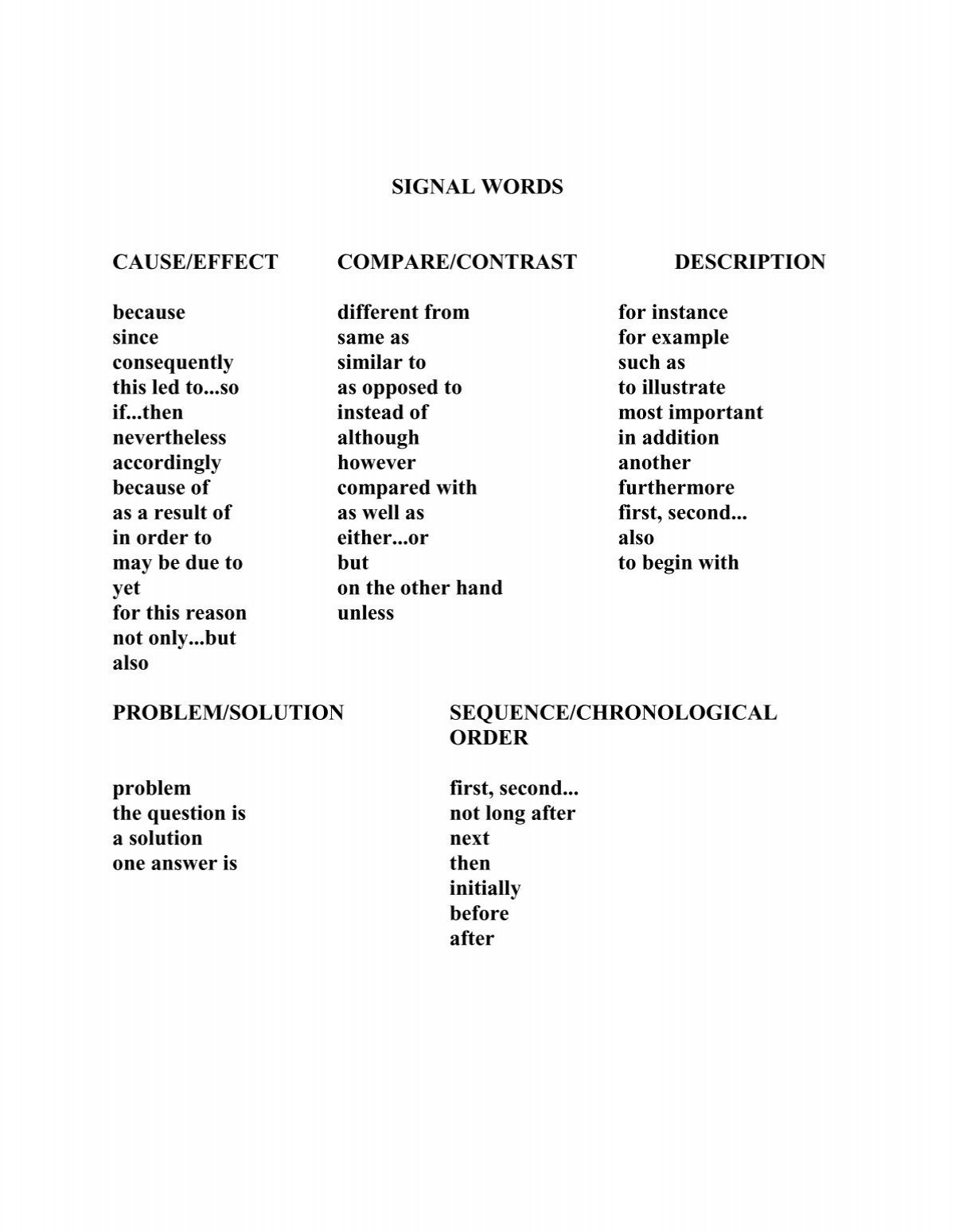 SIGNAL WORDS CAUSE EFFECT COMPARE CONTRAST 
