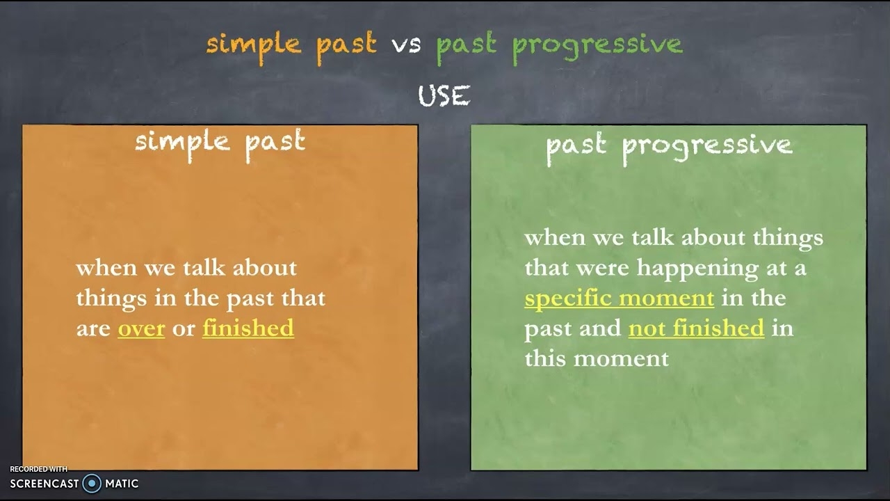 Simple Past Vs Past Progressive YouTube