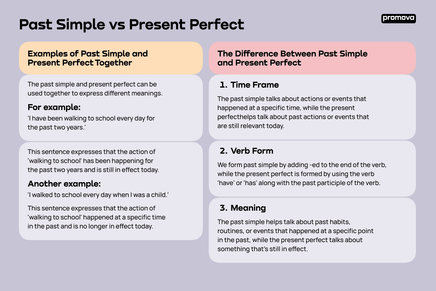 past perfect versus present perfect