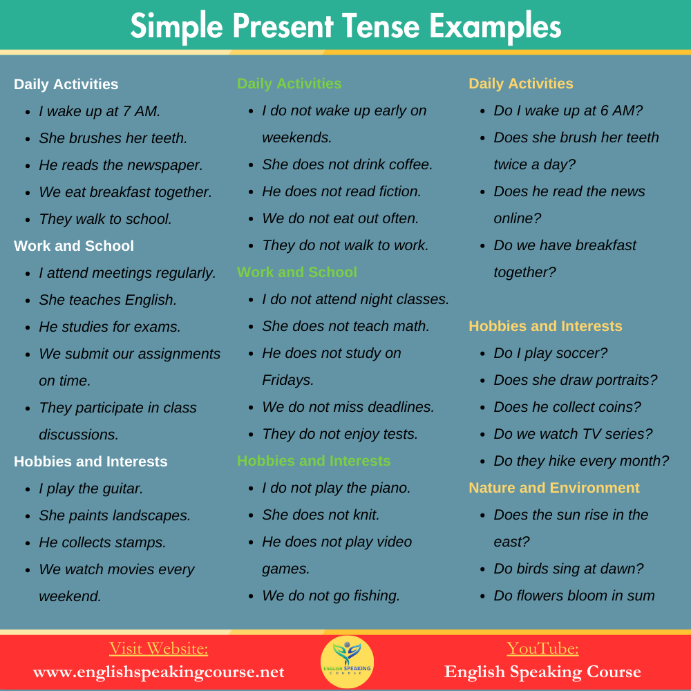 simple present tense and examples