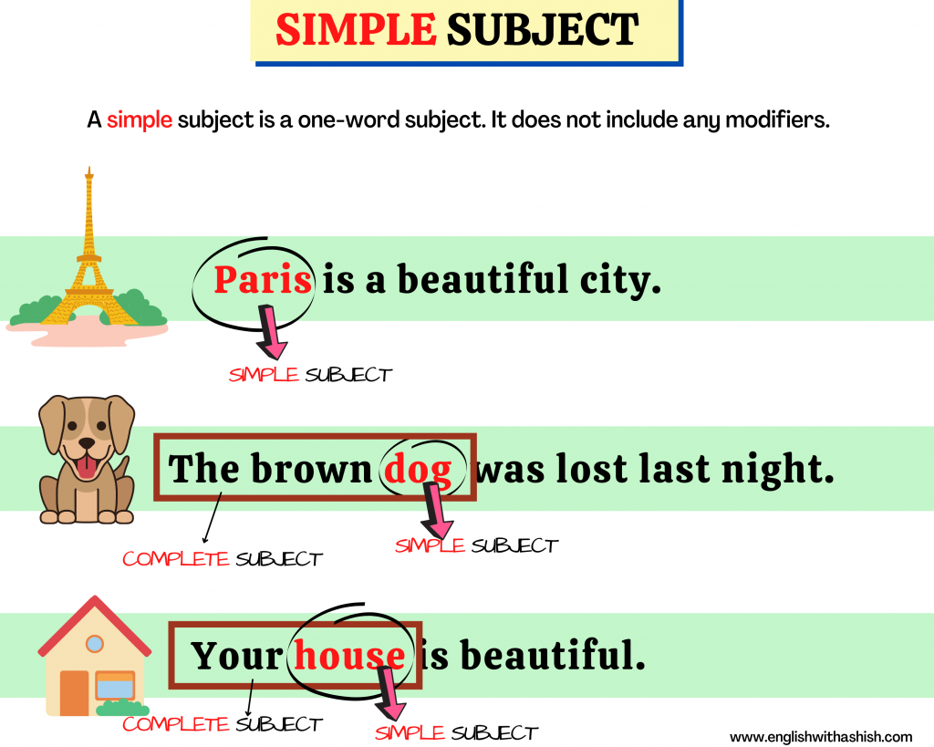 Simple Subject Masterclass Examples Tips And FAQs