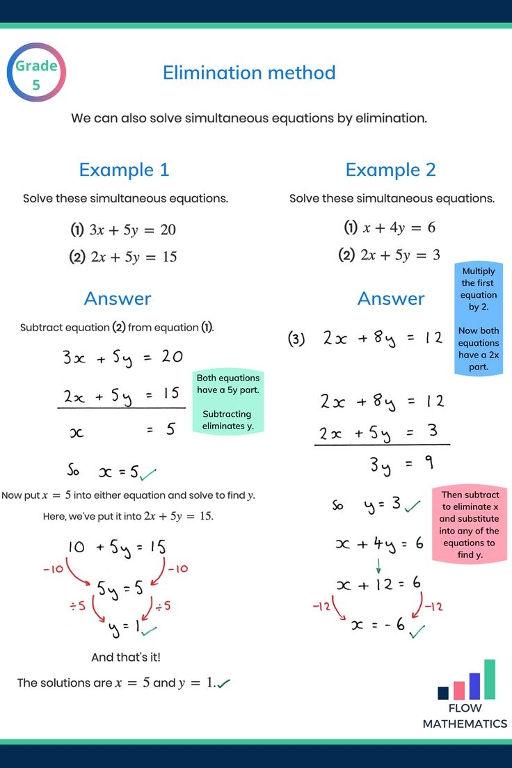 systems of equations elimination worksheet