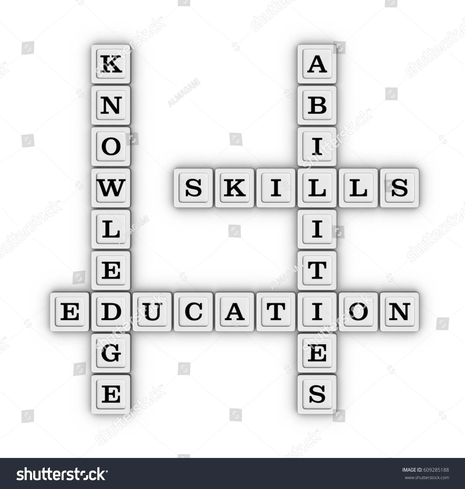 Skills Knowledge Abilities Crossword Puzzle Qualities Stock Illustration 609285188 Shutterstock