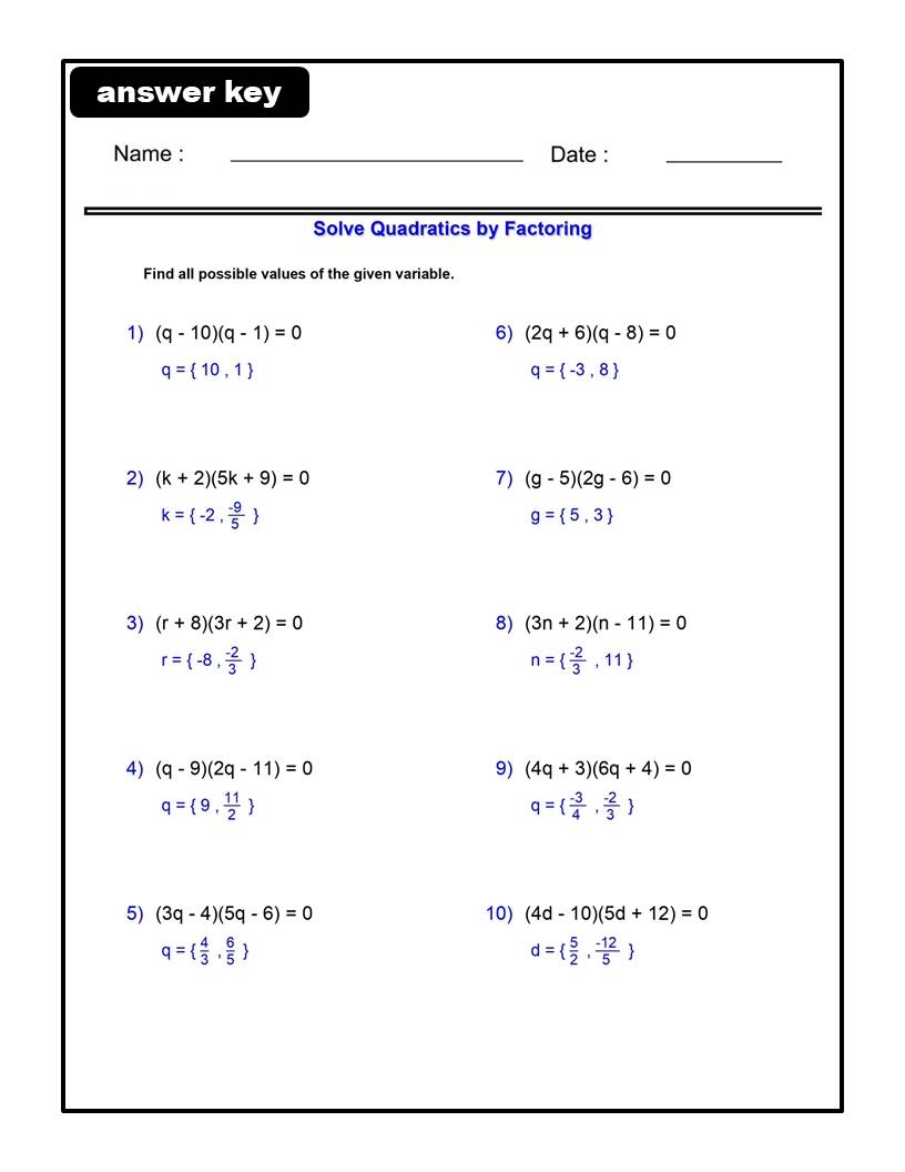 Solve By Factoring Worksheets Algebra 1 Quadratic Functions Worksheets Worksheets Library
