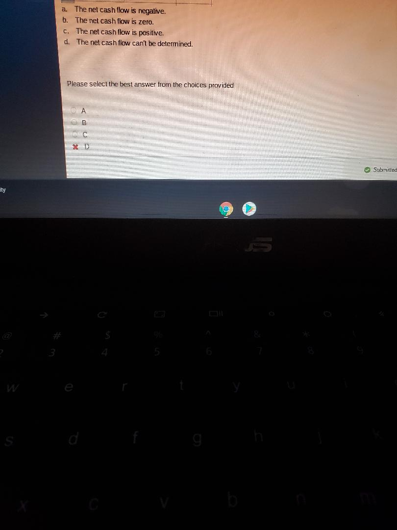 Solved Based On The Spreadsheet Below Which Of The Chegg