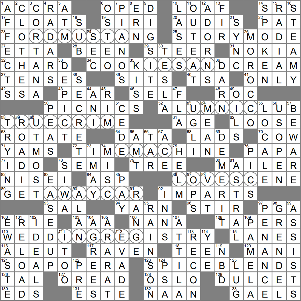 Some Second generation Americans Crossword Clue Archives LAXCrossword
