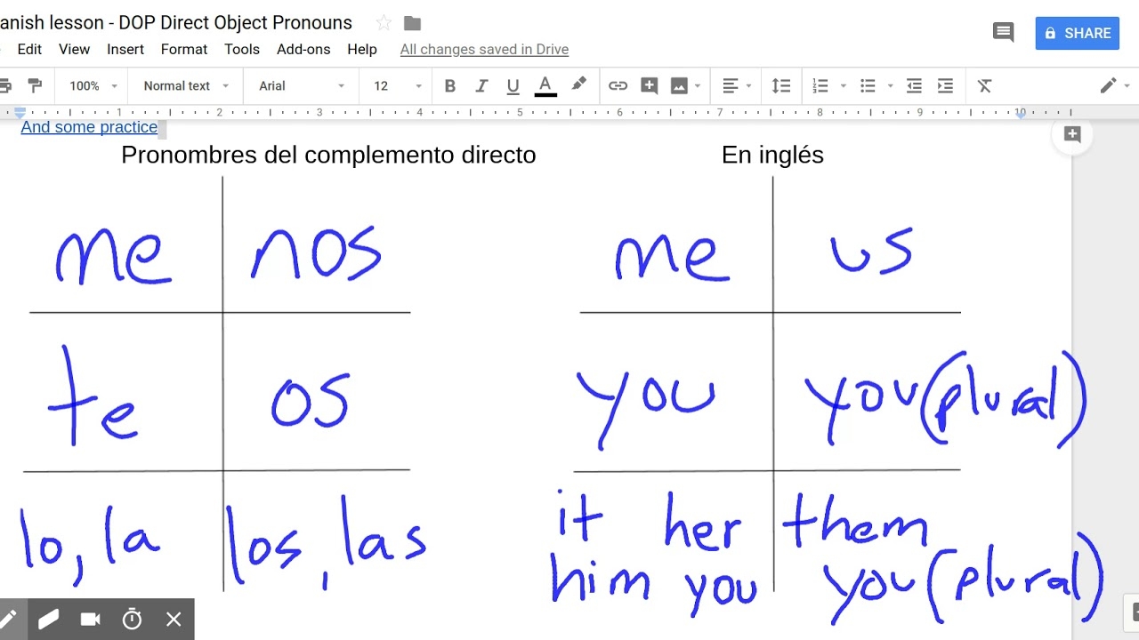 Spanish Lesson Direct Object Pronouns YouTube Spanish Lesson Direct Object Pronouns YouTube