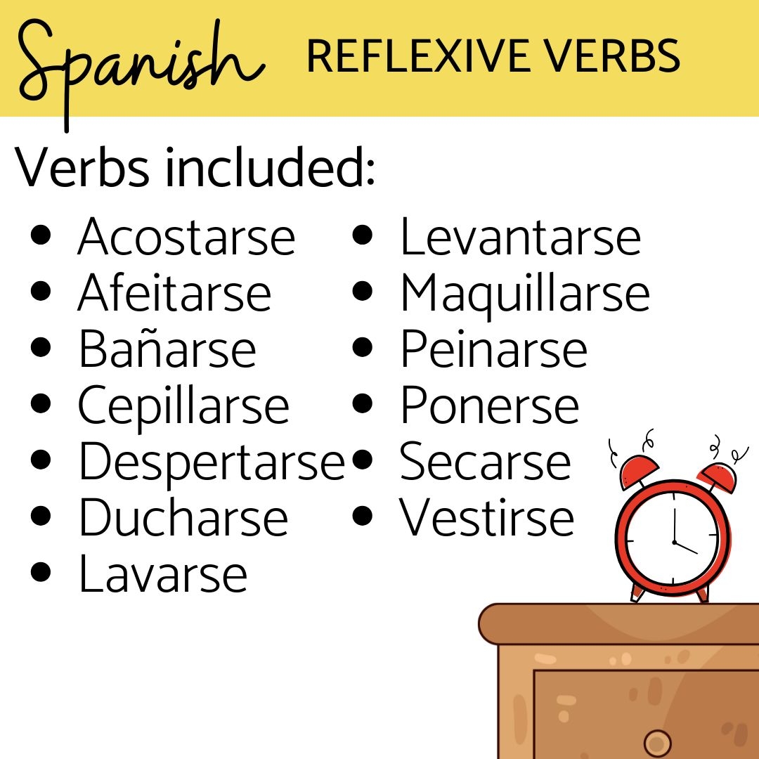 Spanish Present Tense Reflexive Verbs Worksheet Srta Spanish