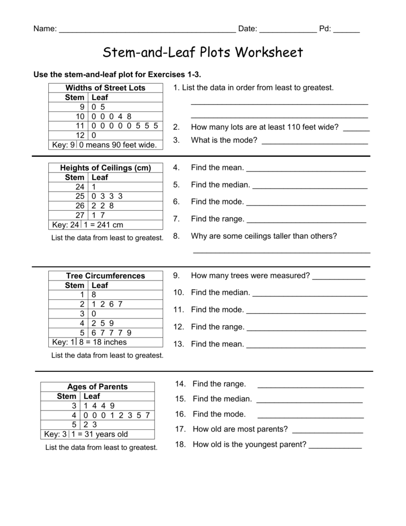 Stem and Leaf Plots Worksheet