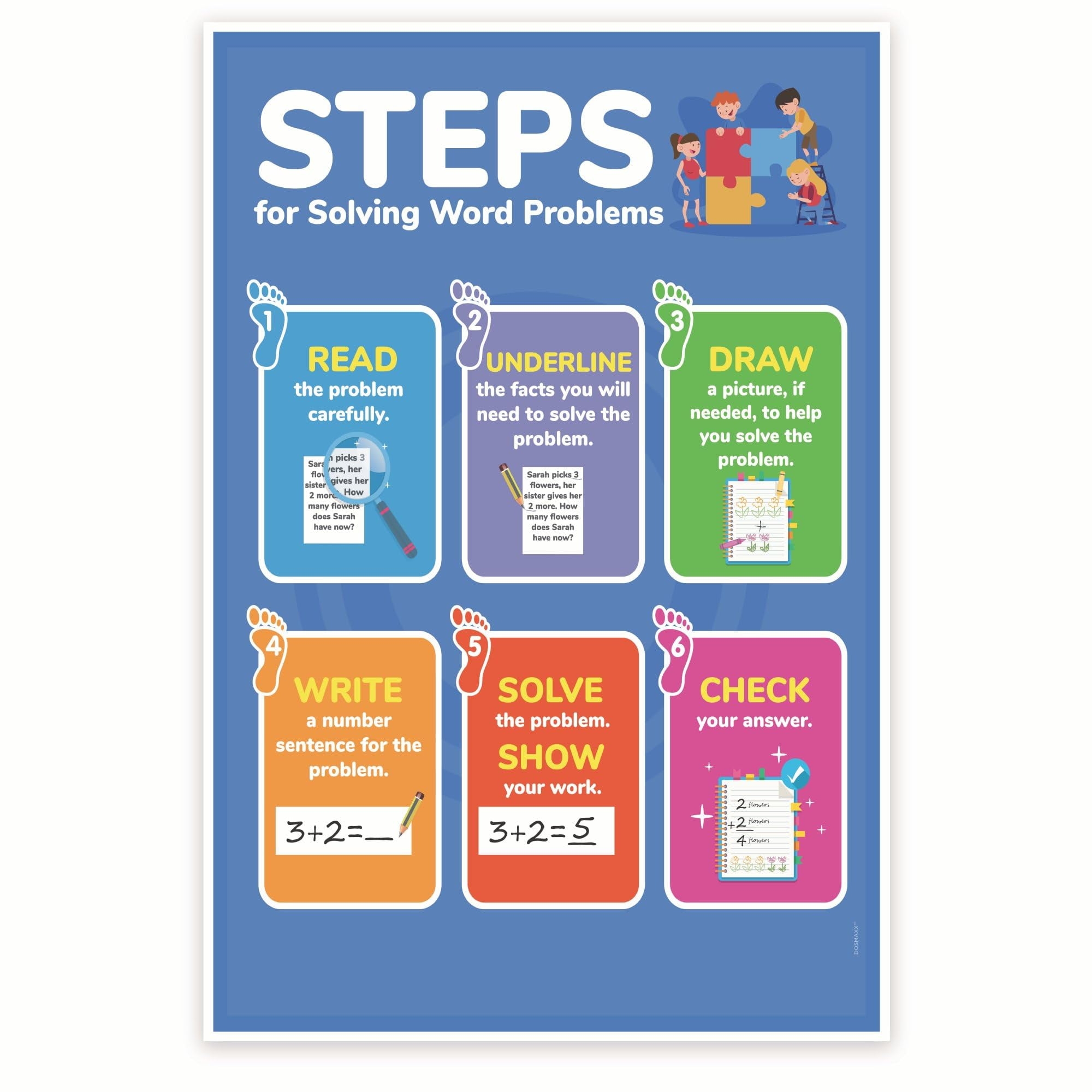 Steps For Solving Word Problems Poster Math Classroom Poster Visual Math Aid Problem Solving Techniques 12 X 18 Inch Poster Unframed Premium 100lb Gloss Made In USA BMCP0512 Walmart