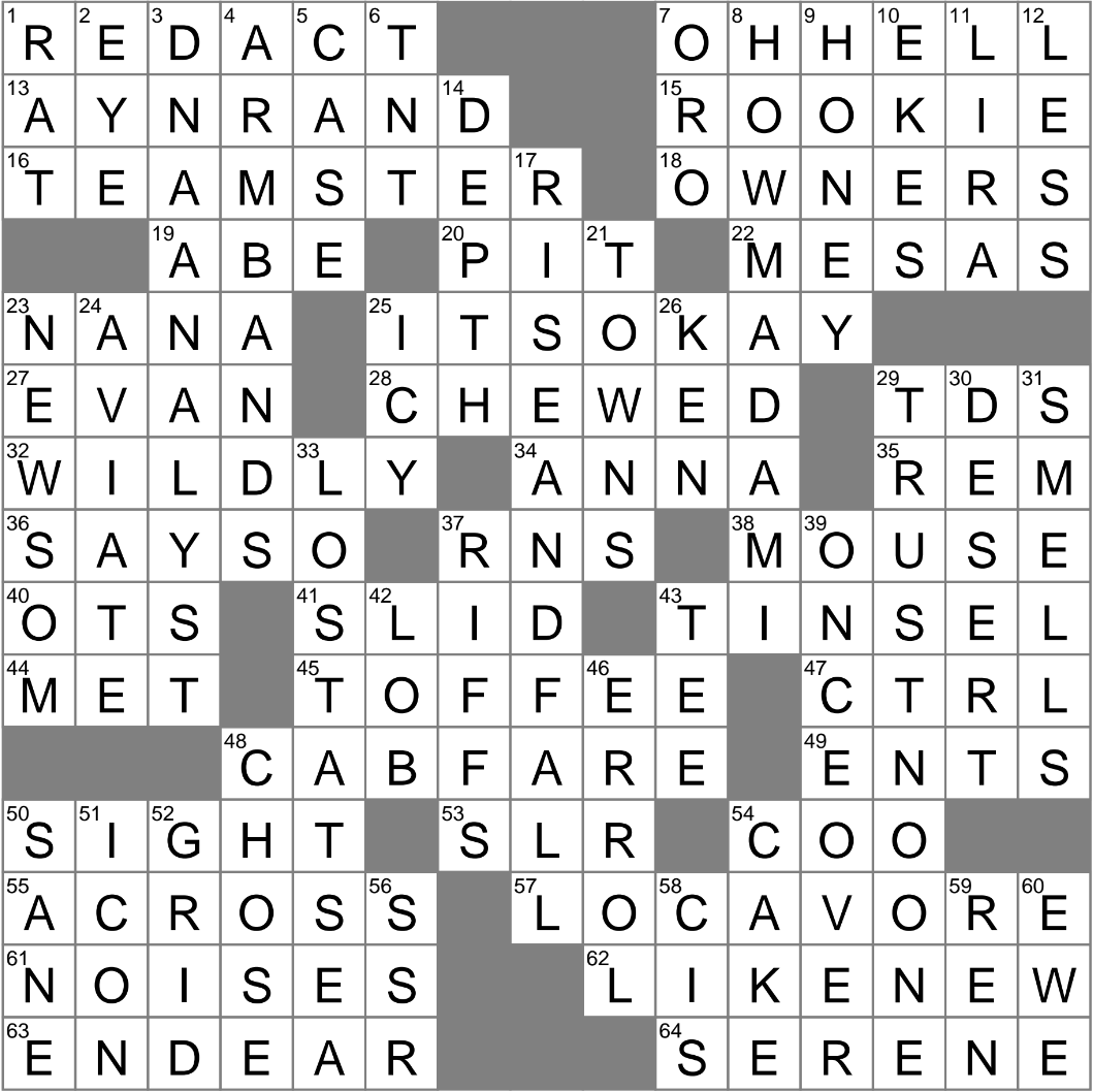 Strands In A Tree Crossword Clue Archives LAXCrossword Strands In A Tree Crossword Clue Archives LAXCrossword